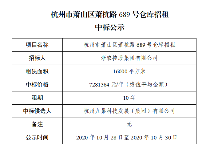 杭州市蕭山區(qū)蕭杭路689號倉庫招租中標公示