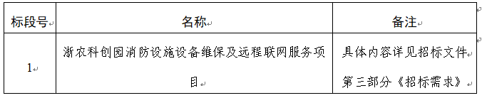 浙農(nóng)科創(chuàng)園消防設(shè)施設(shè)備維保及遠程聯(lián)網(wǎng)服務(wù)項目投標邀請書